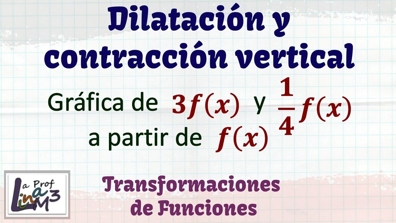 Dilatación y contracción vertical de una función | La Prof Lina M3