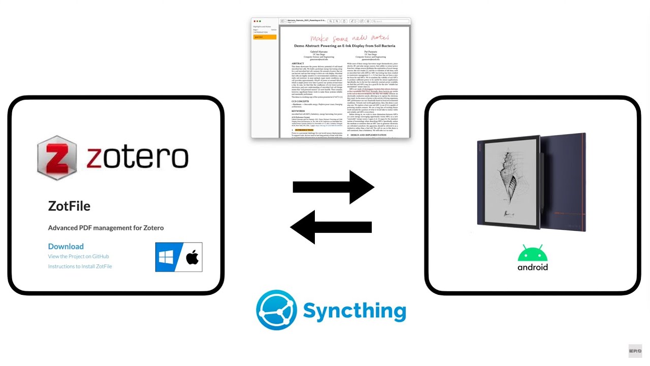 Синхронизация PDF-файлов и аннотаций с помощью Zotero на Onyx Boox Note Air (zotfile/syncthing)