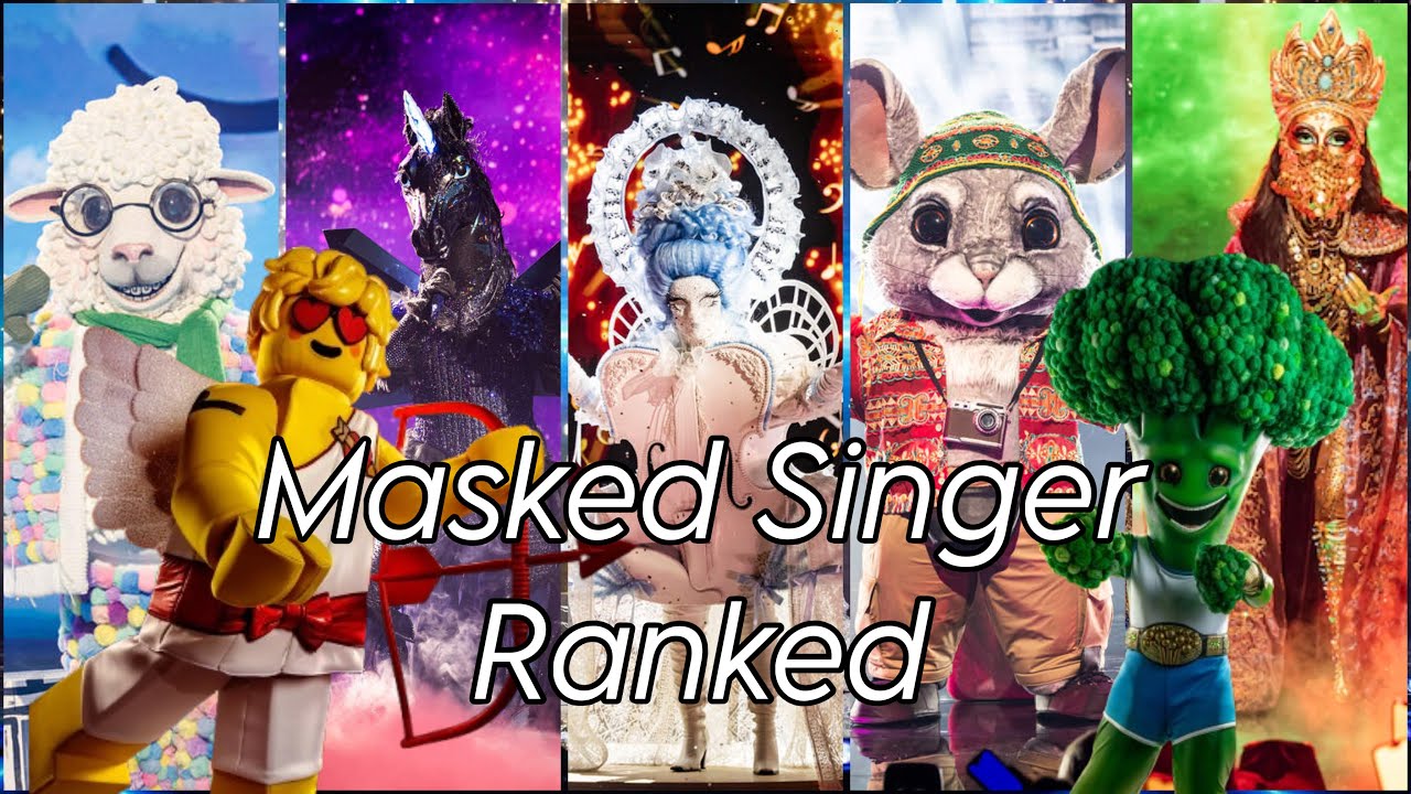 Masked Singer Belgium Season 5 Group B Performance Ranking