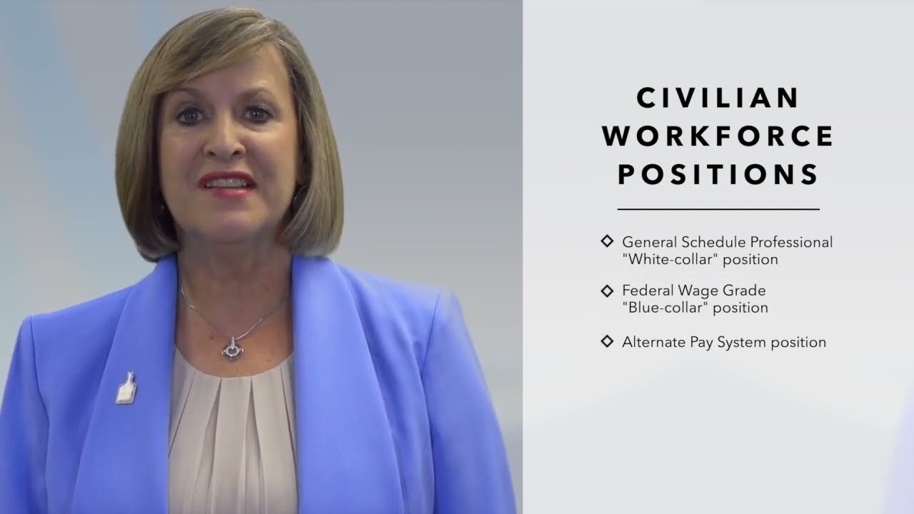 Civilians We Need Career Model & Roadmaps