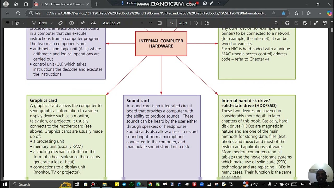 Lesson 2 : 1.1 Hardware and software - ICT Subject