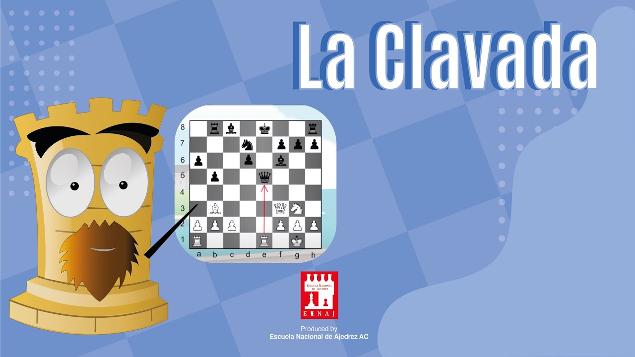 La Clavada en Ajedrez
