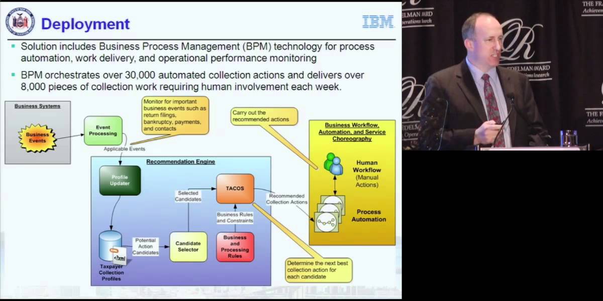 2011 Edelman Finalist Tax Collection Optimization for the State of New York
