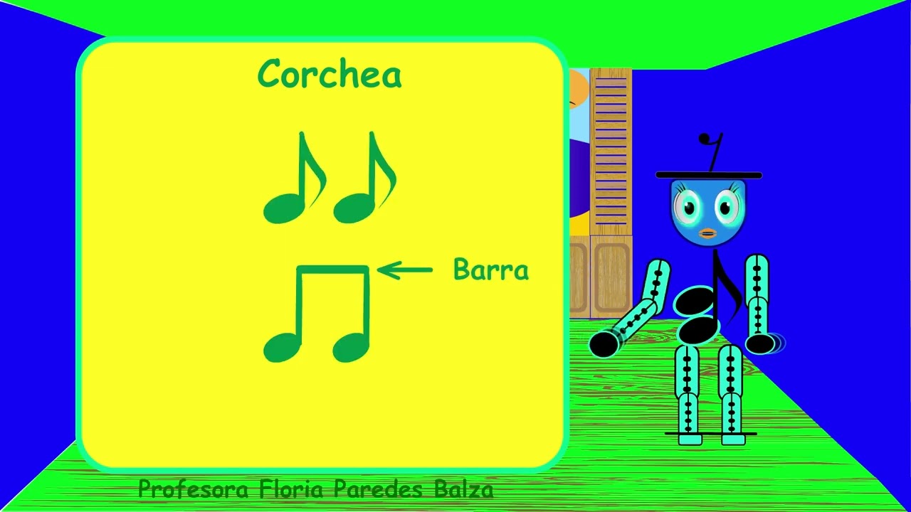 04. La Corchea (Figura Musical) ¿Cuánto vale una corchea?