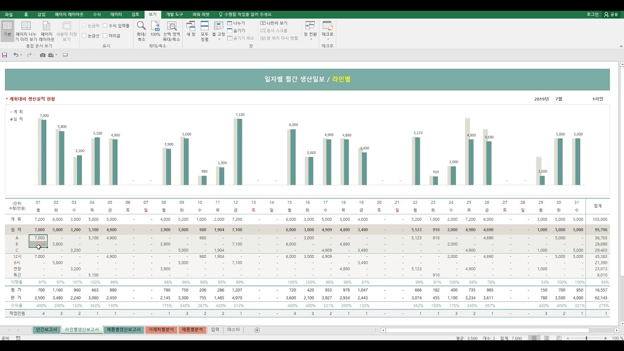 생산일보만들기 / 월간생산레포트 / 자동화생산일 / 생산일지 / 생산관리 / Daily Production Report / Production Management