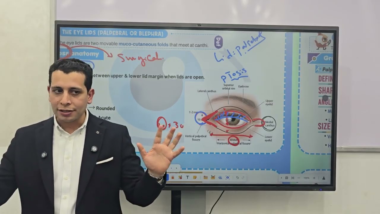 Ophthalmology Dr. Ahmed Kamal - [2] (2026)