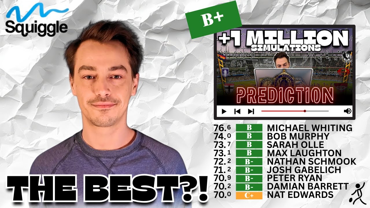 The BEST Pre-Season Prediction!? (2025 Season vs AFL Experts)