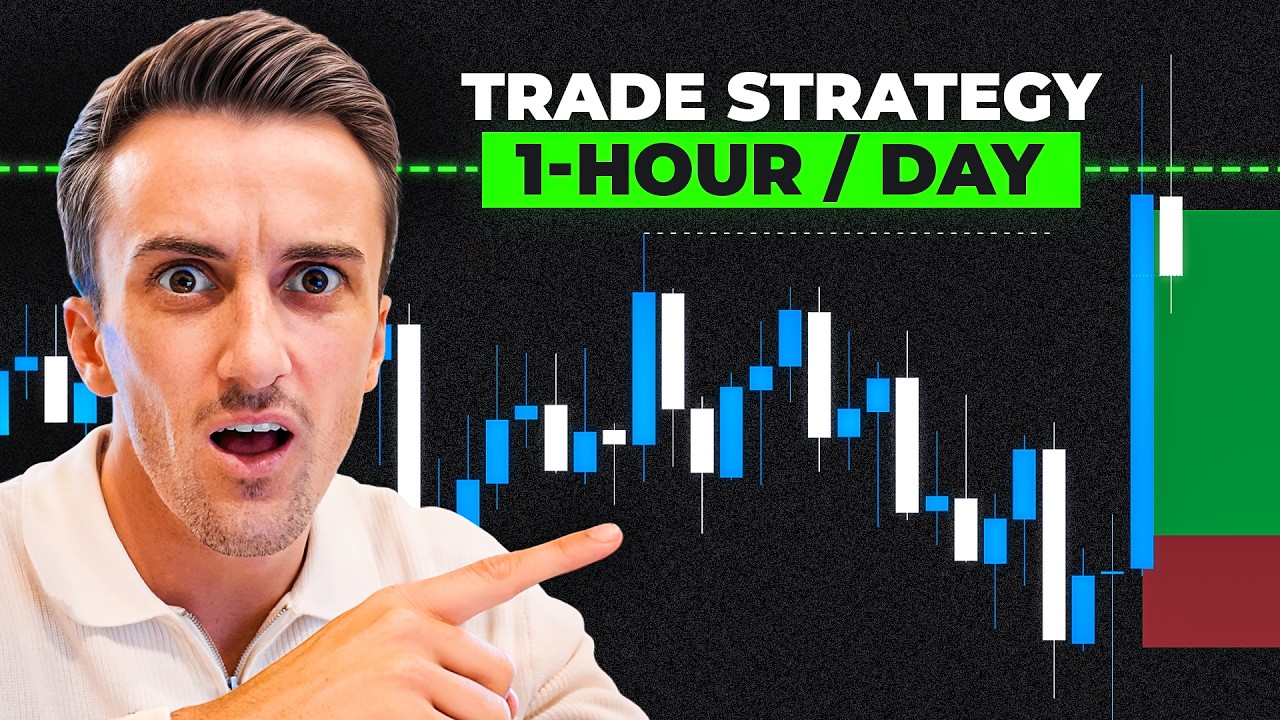 1 Hour a Day Trading Strategy | My Easy Pre-London Game Plan