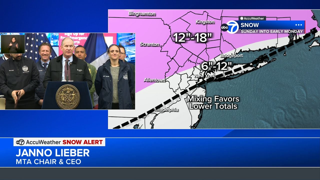 MTA CEO Janno Lieber confirms system will be operational ahead of this weekend's storm