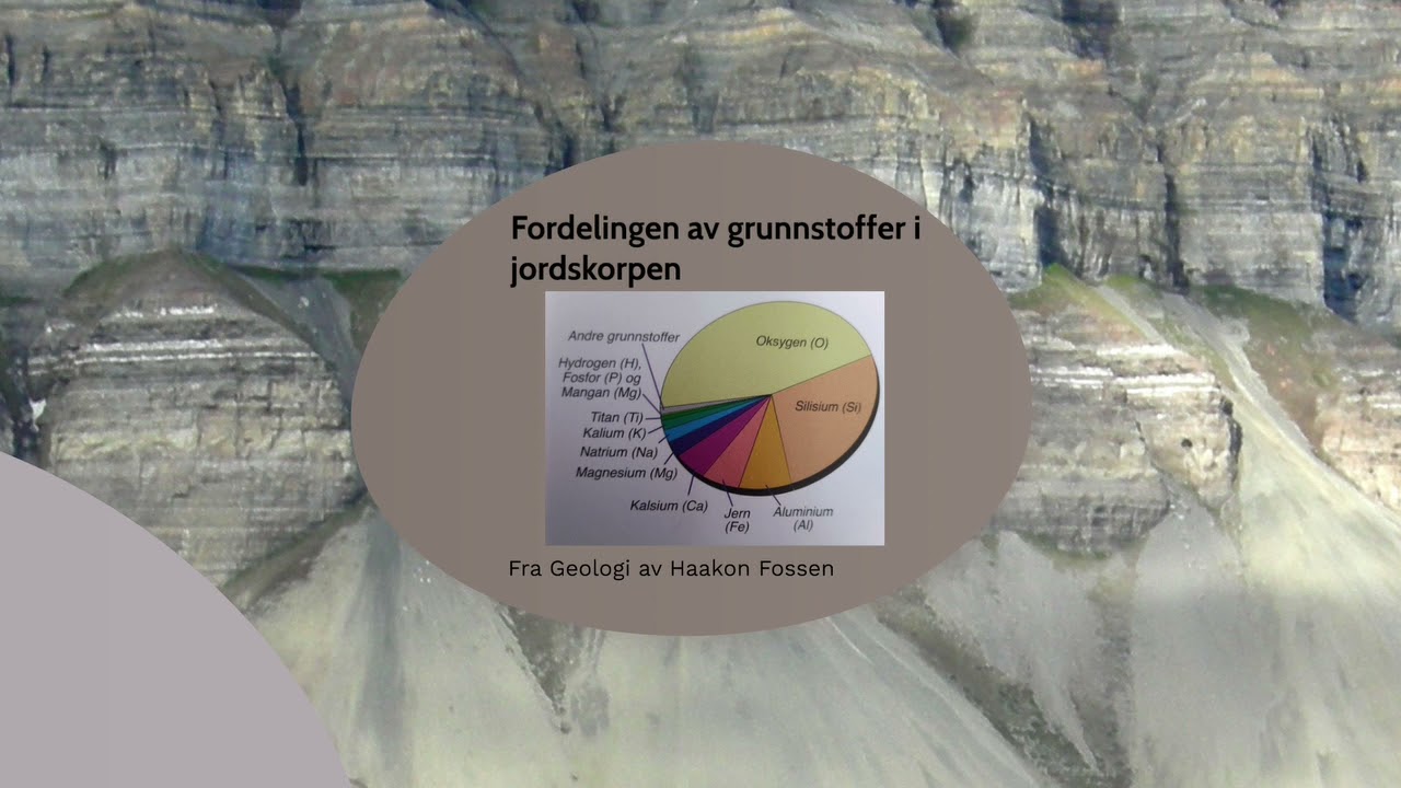 Geofag &ndash; geologi &ndash; mineraler