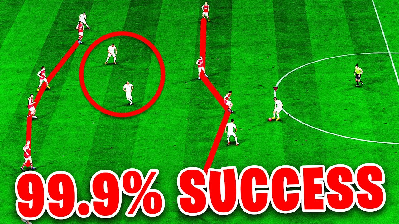 The BEST Formation in FC24 That Breaks The META (EASY Wins)
