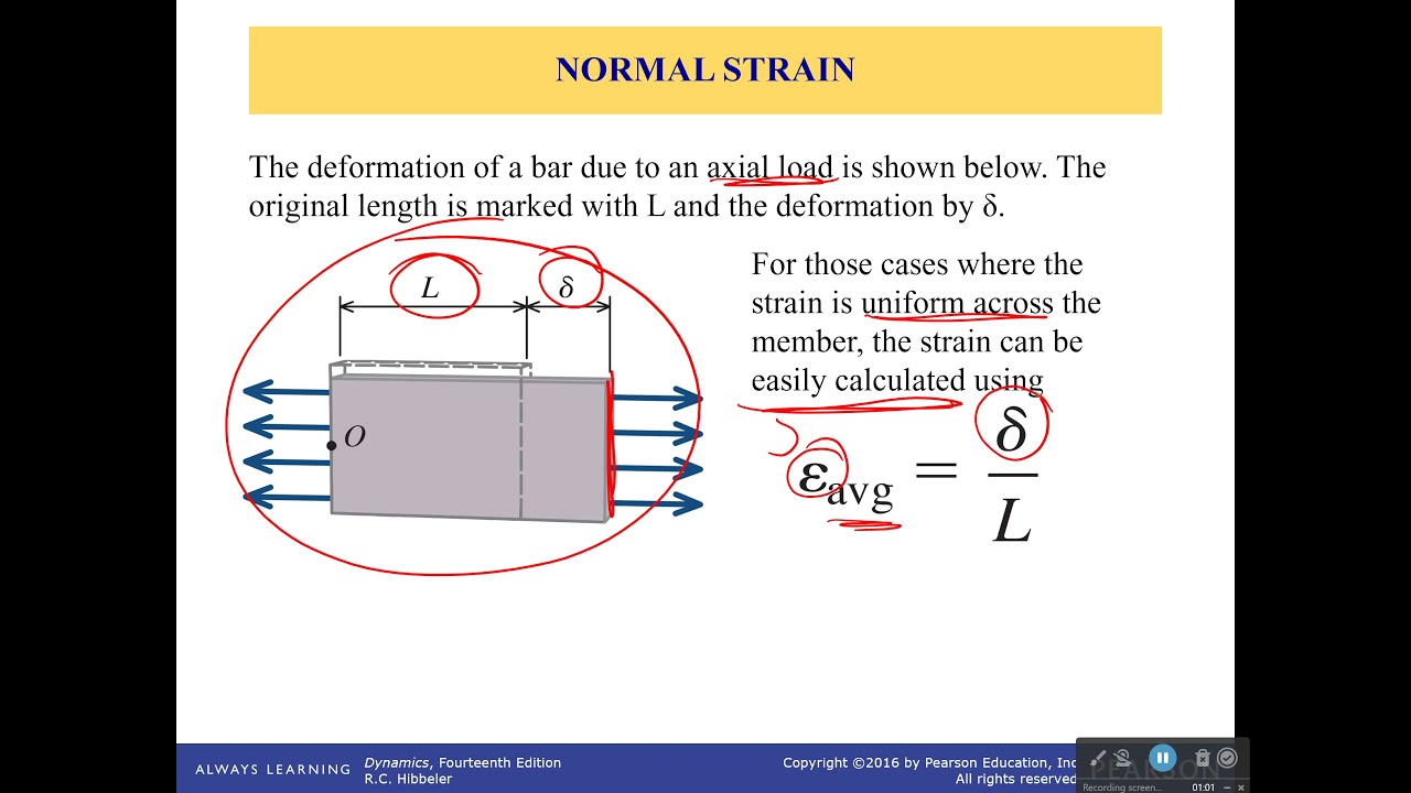 Normal Strain