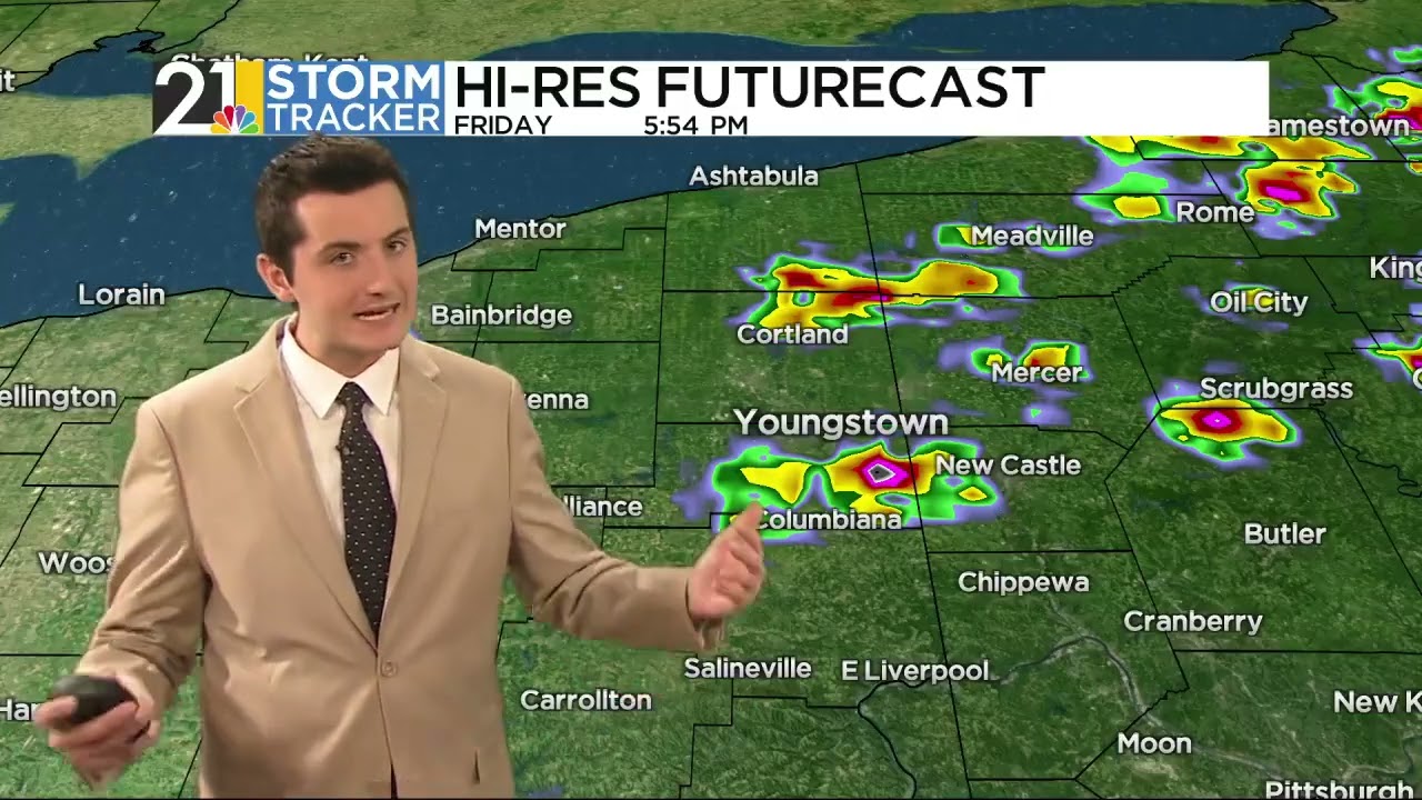 Storm Tracker Forecast- Friday Morning (8/7/2026)