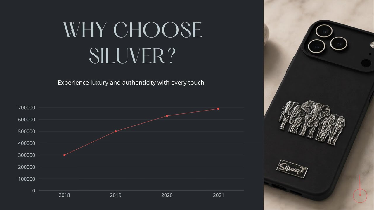 ElephantHerd #smartphone #phonecase #iphonecase #case #watch #accessories #tech #applewatch #fashion