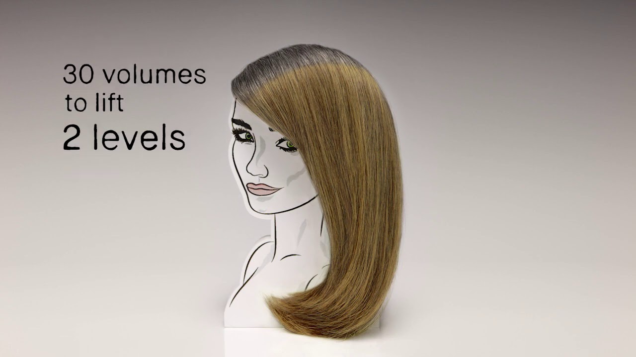 Alfaparf Milano Yellow Color, available to purchase from www.salonfocus.com