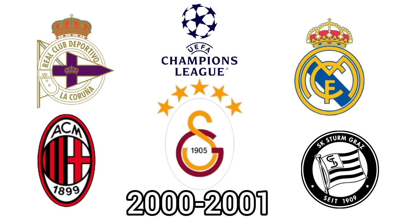 GALATASARAY 2000-2001 ŞAMPİYONLAR LİGİ YOLCULUĞU 