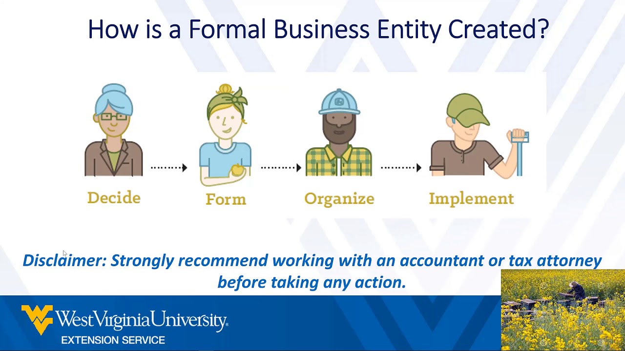 How My Club Can become a 501C3