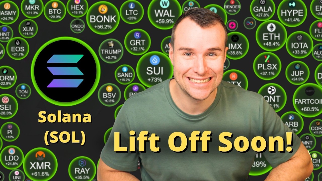 ⚠️ Solana is a GREAT Buy Right Now!