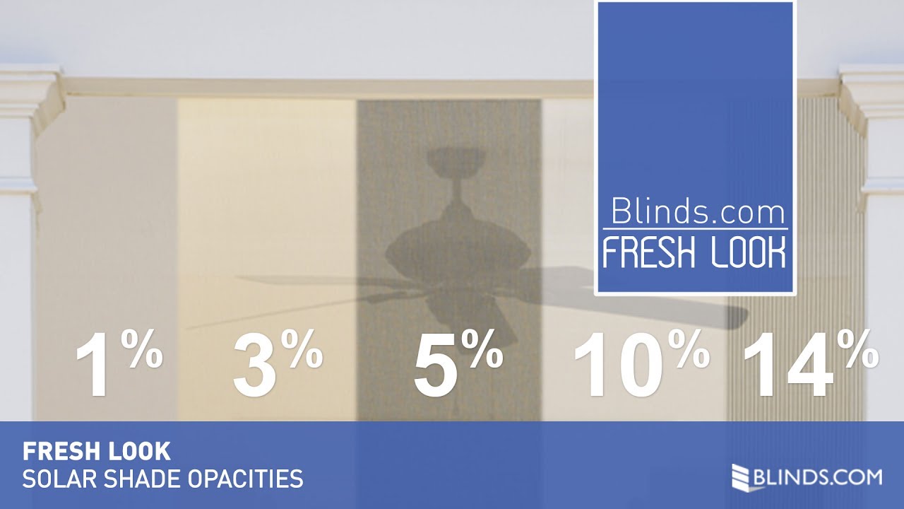 Solar Shade Openness Comparison