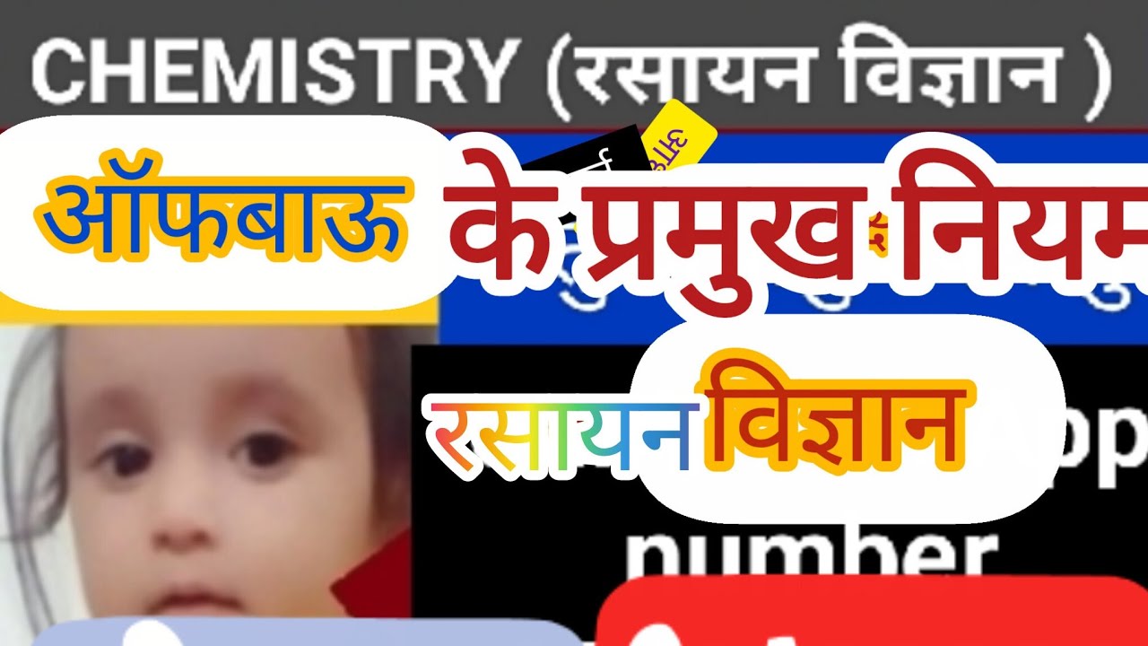 Chemistry All Examsऑफबाऊ के नियम 