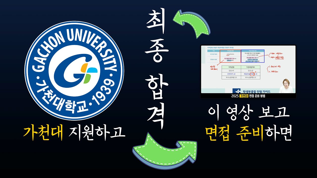 2025 가천대 면접 필수 질문 8문항!