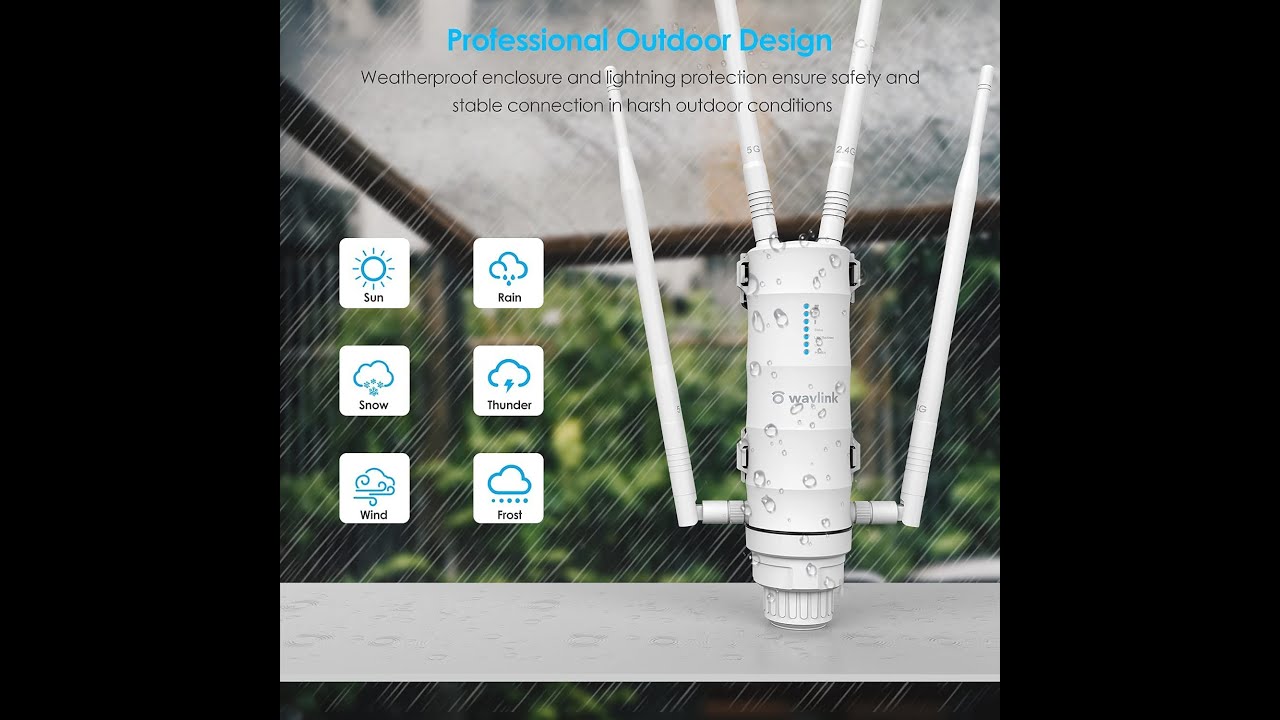 กระจาย WiFi ได้เต็มทุ่งสัญญาณแรงคุ้มค่า Wavlink WL-WN572HP3  WING 12M  Outdoor High Power Mesh WiFi