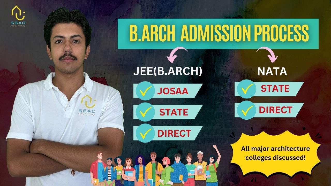 B.Arch Admission Process in Detail | How to take admission in Architecture | *MUST WATCH*