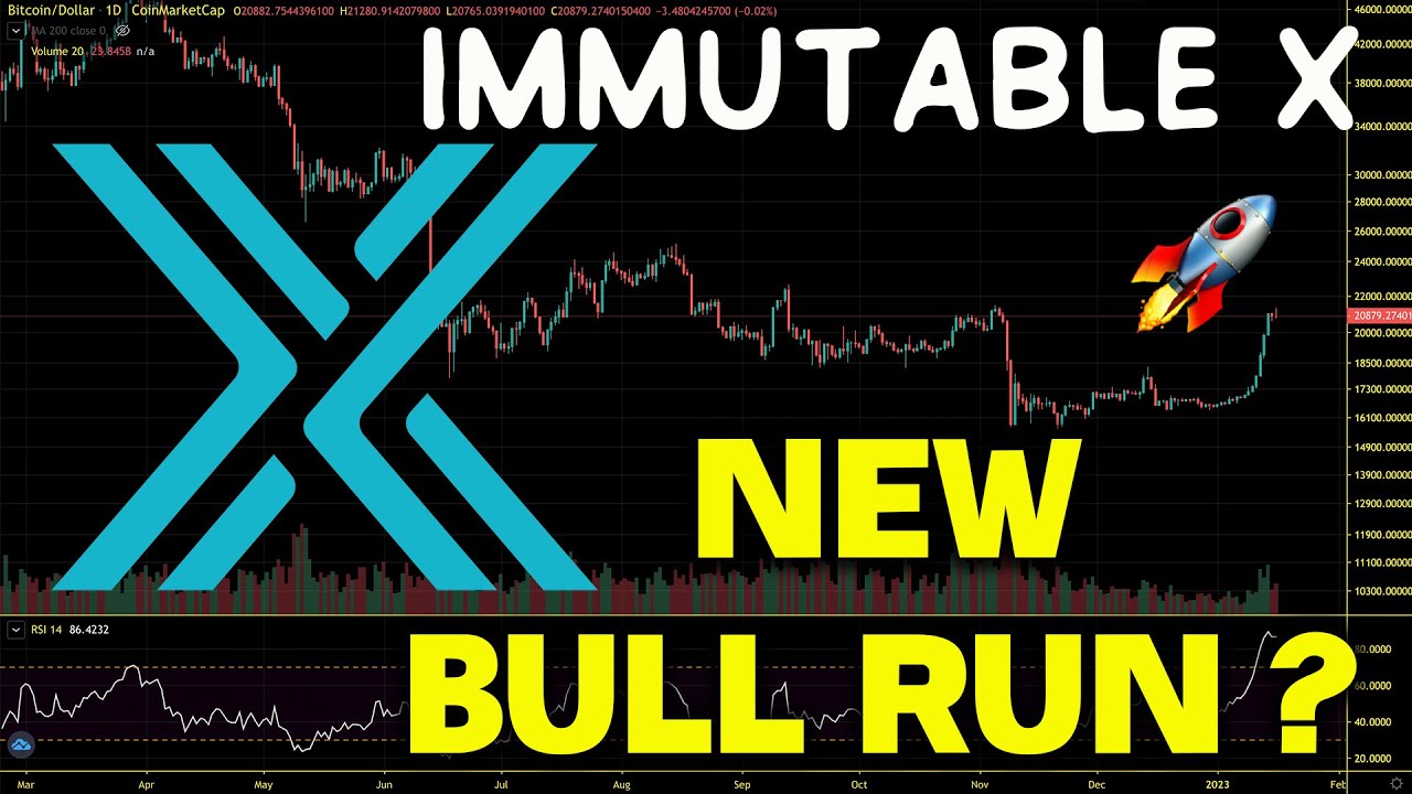 Immutable X (IMX) Long Term Investor Guide.  IMX Chart Analysis And Price Prediction 2023