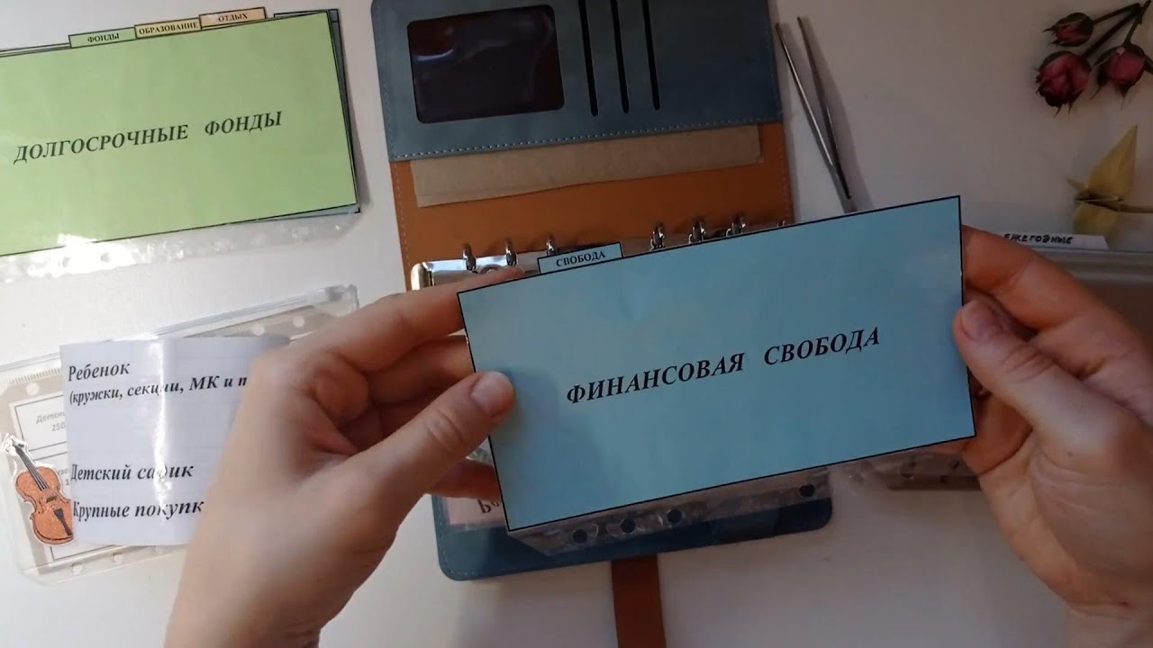 Какие конверты сделать? Идеи оформления денежного органайзера. Система конвертов.