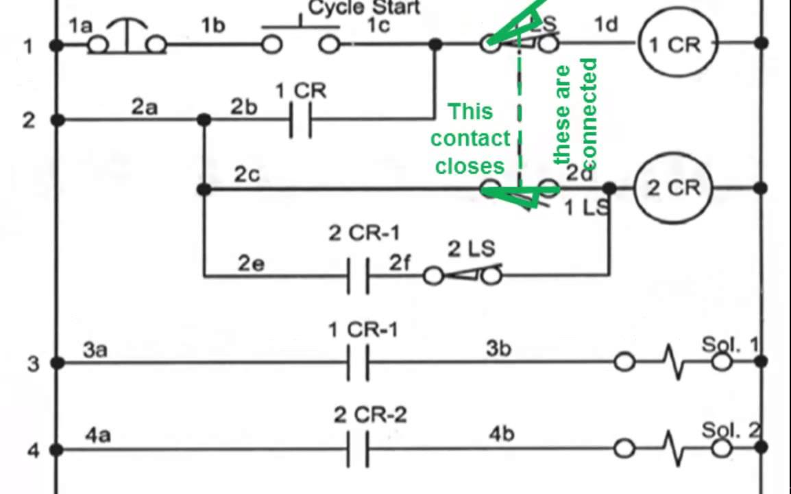 BYU Idaho ME 465 Ladder Logic Circuits