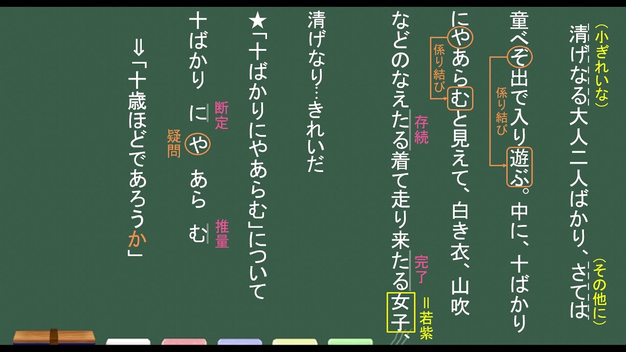 【テスト対策】源氏物語・若紫（北山の垣間見・小柴垣の垣間見）