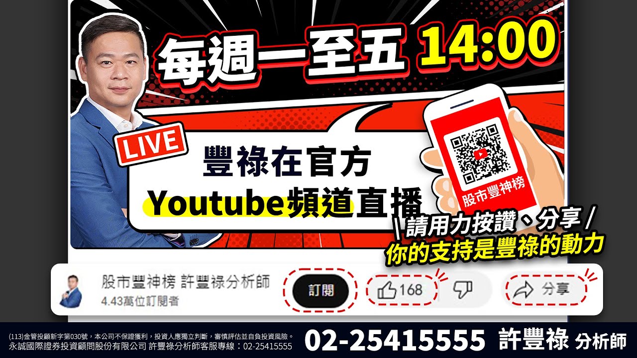 【3/4 盤後直播】指數加速趕底 個股題材表現｜許豐祿分析師