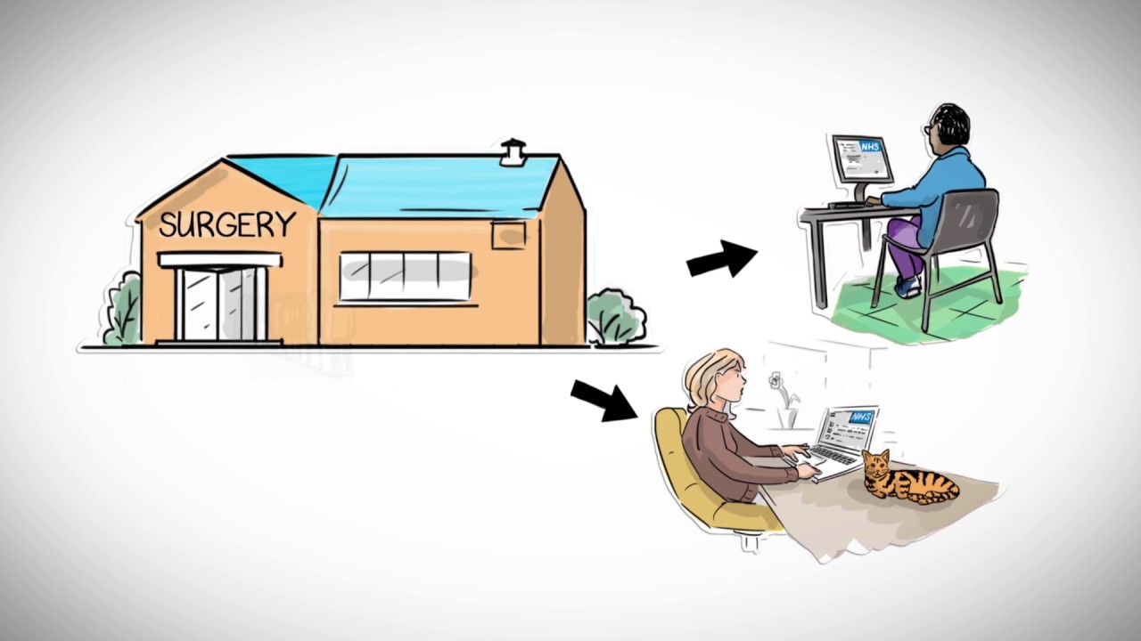 NHS England GP Forward View Animation