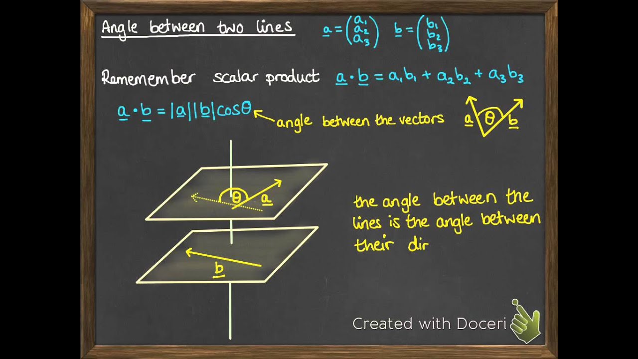 Vectors 2.3 Angle between two lines