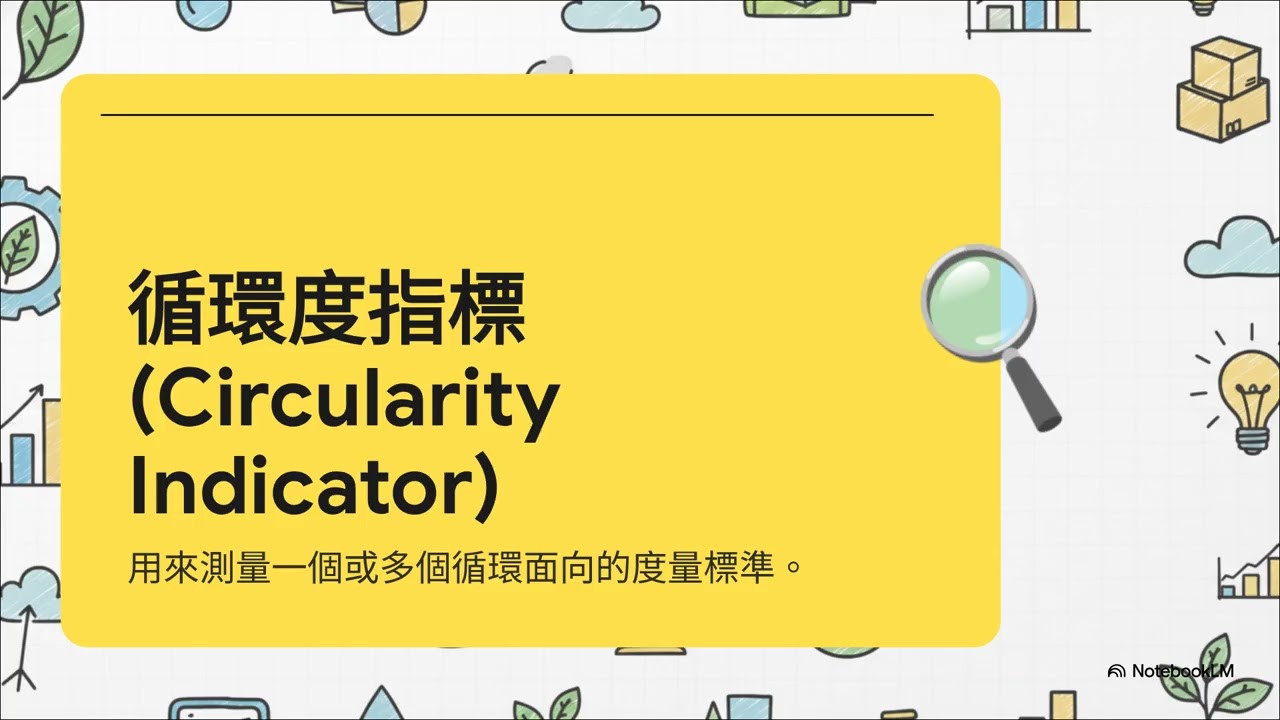 ISO 59020：循環經濟的官方指南
