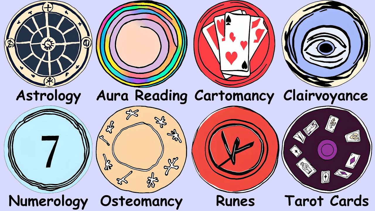 15 Fortune Telling Methods Explained