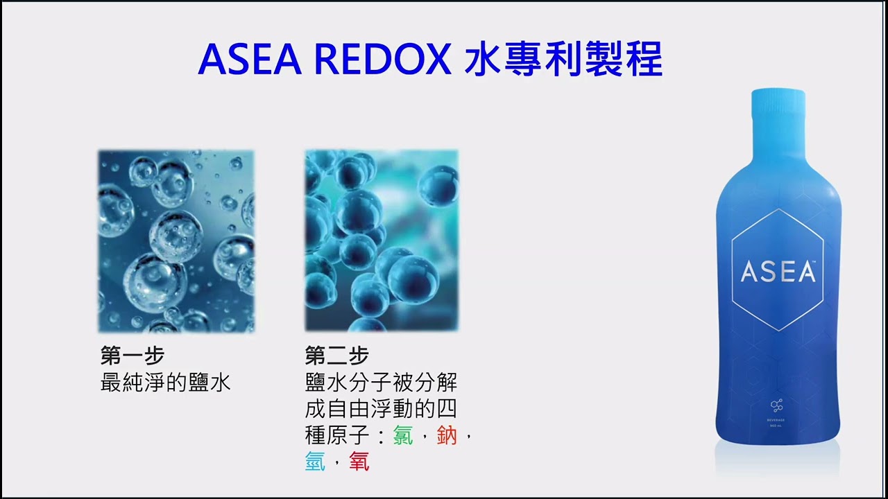 ASEA TW Product Training 01/07/2025