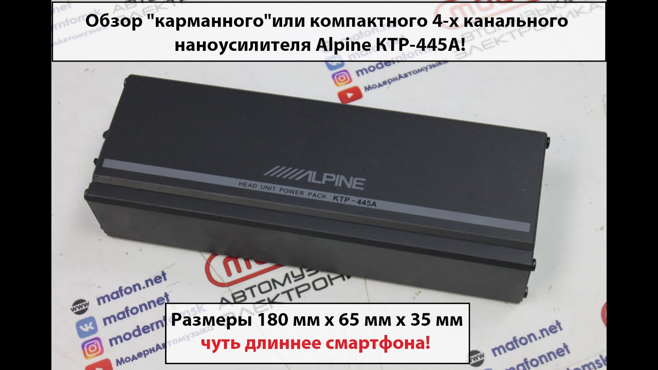 Обзор на 