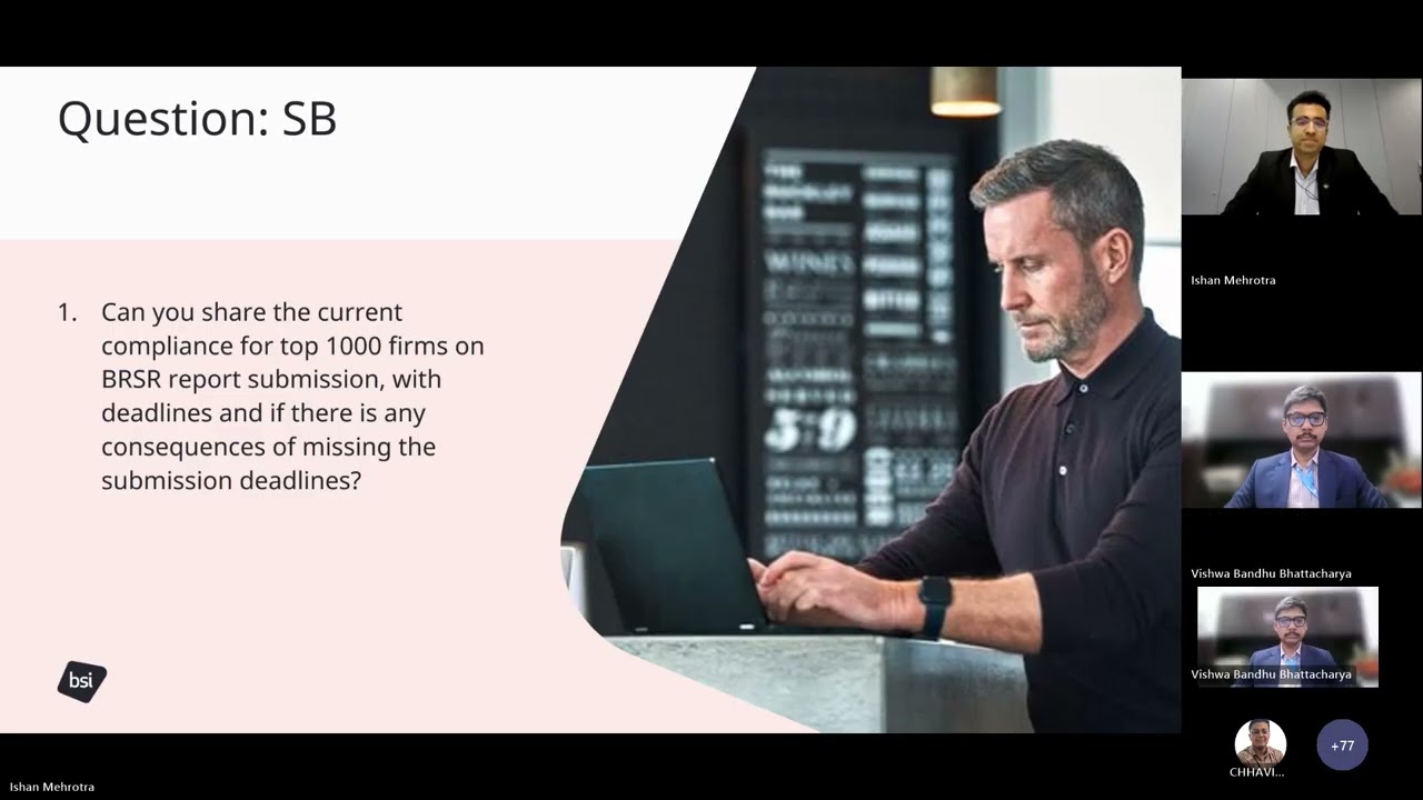 Corporate Strategies for BRSR Readiness: From Understanding to Implementation