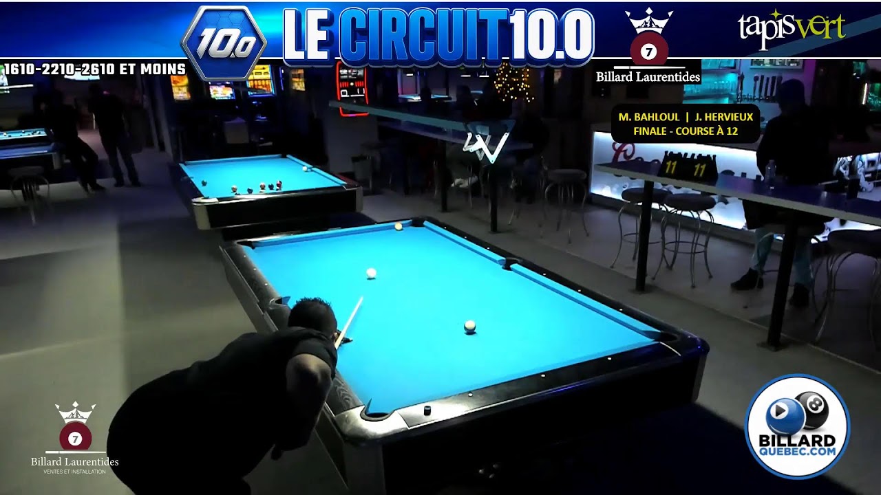 LE CIRCUIT 10.0 AU TAPIS VERT STE-FOY
