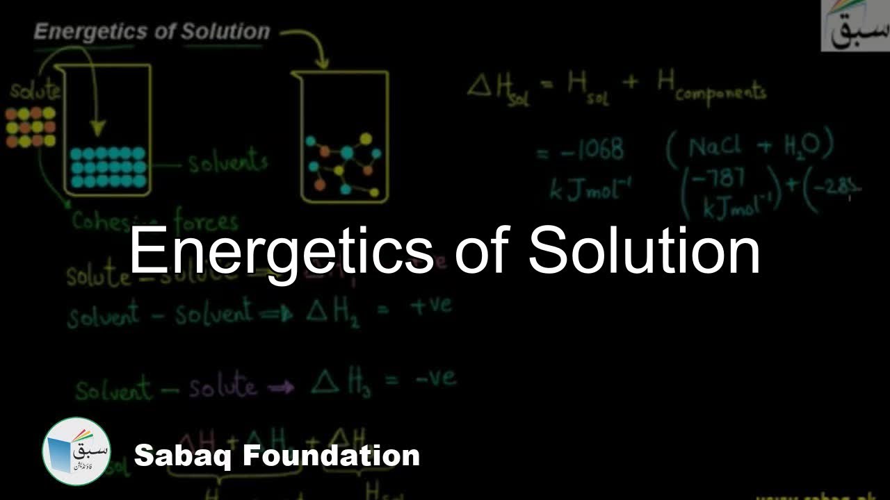 Energetics of Solution, Chemistry Lecture | Sabaq.pk