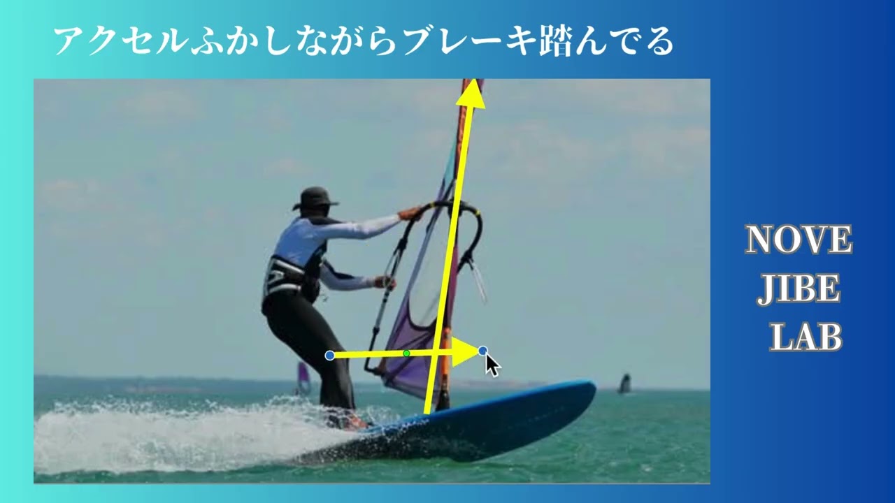 NOVE JIBE 研究所「アクセル&ブレーキ　ジャイブ」