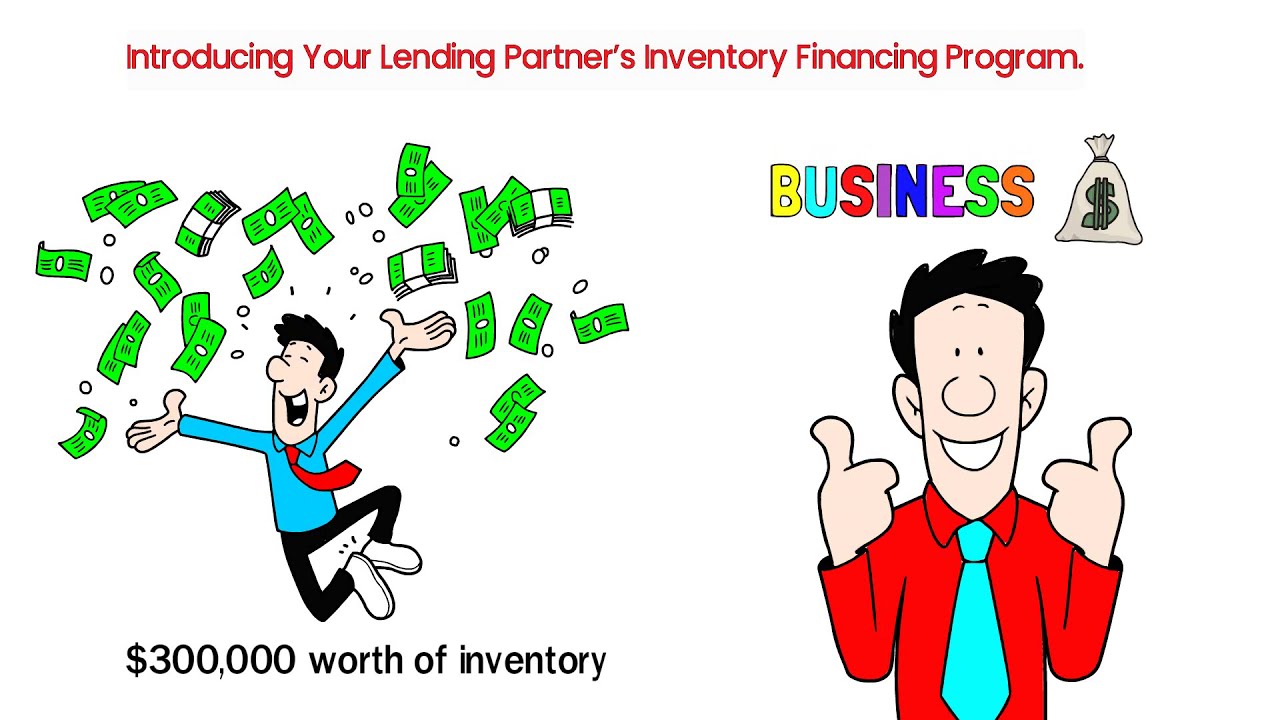 Your Lending Partners Inventory Financing Program