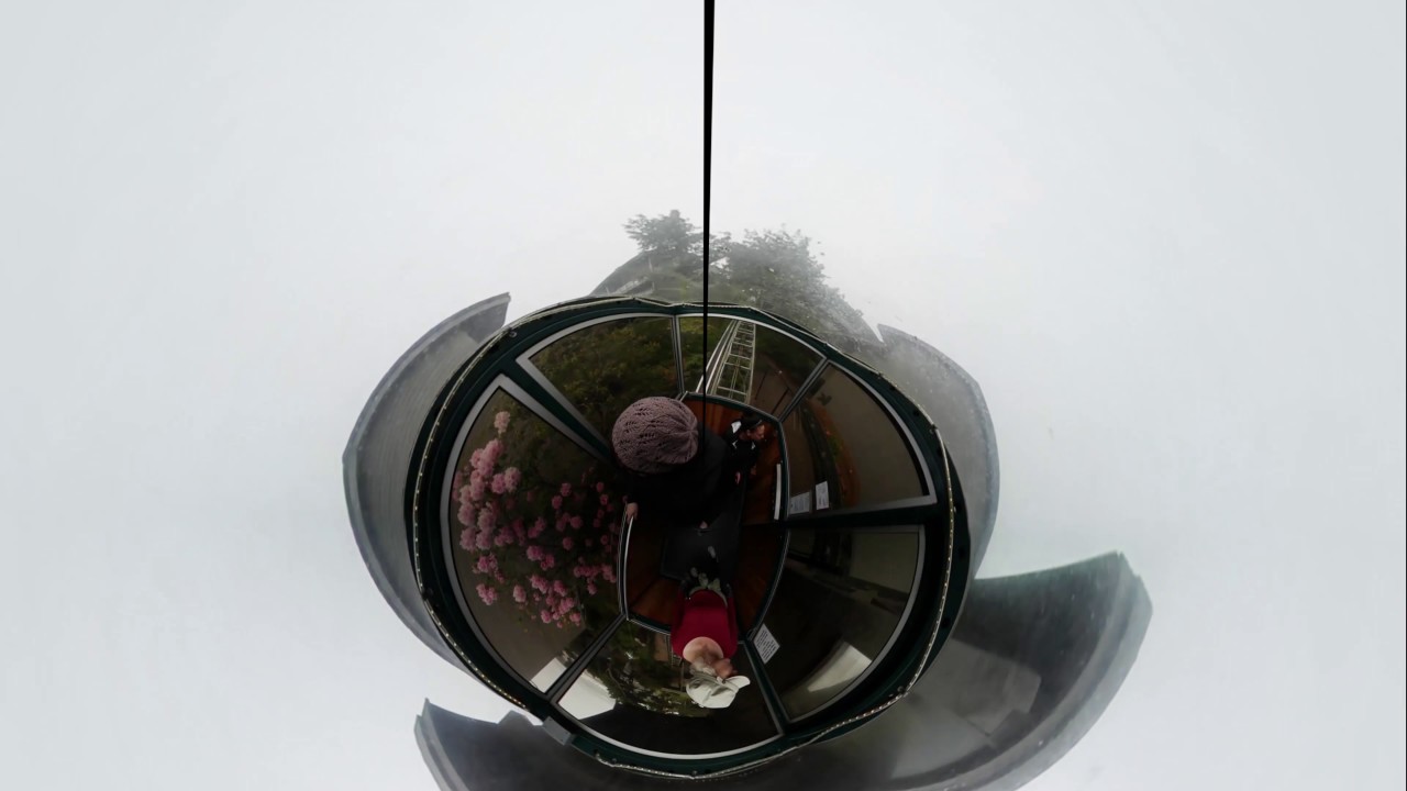 Tiny Planet Test