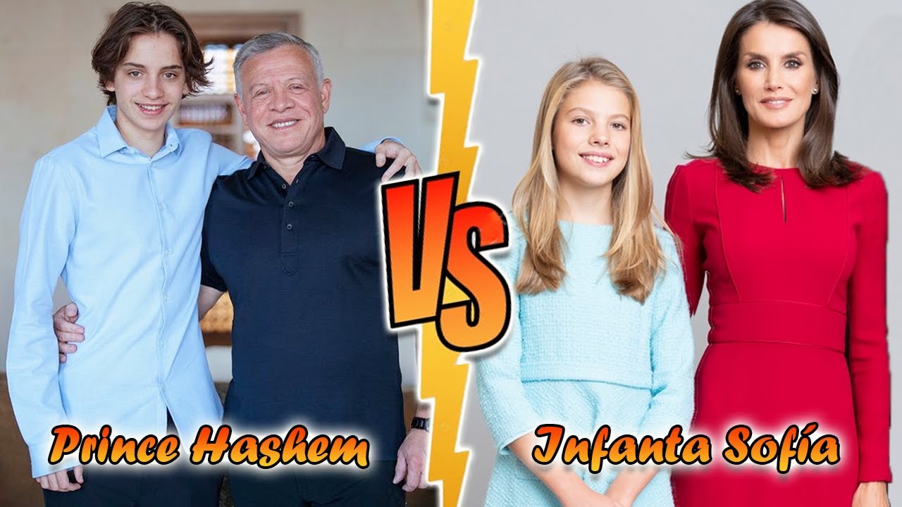 Prince Hashem VS Infanta Sofía Charming Transformation 👑 From Baby To 2022