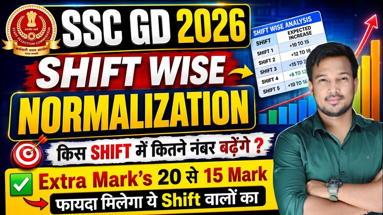 SSC GD Normalisation 2026 Shift Wise | SSC GD Normalization Process | SSC GD 2026Normalisation