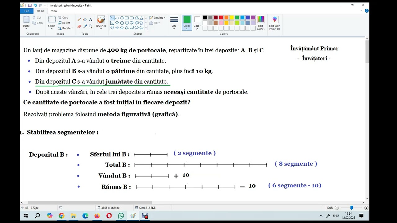 Metoda figurativă – Resturi egale în depozite