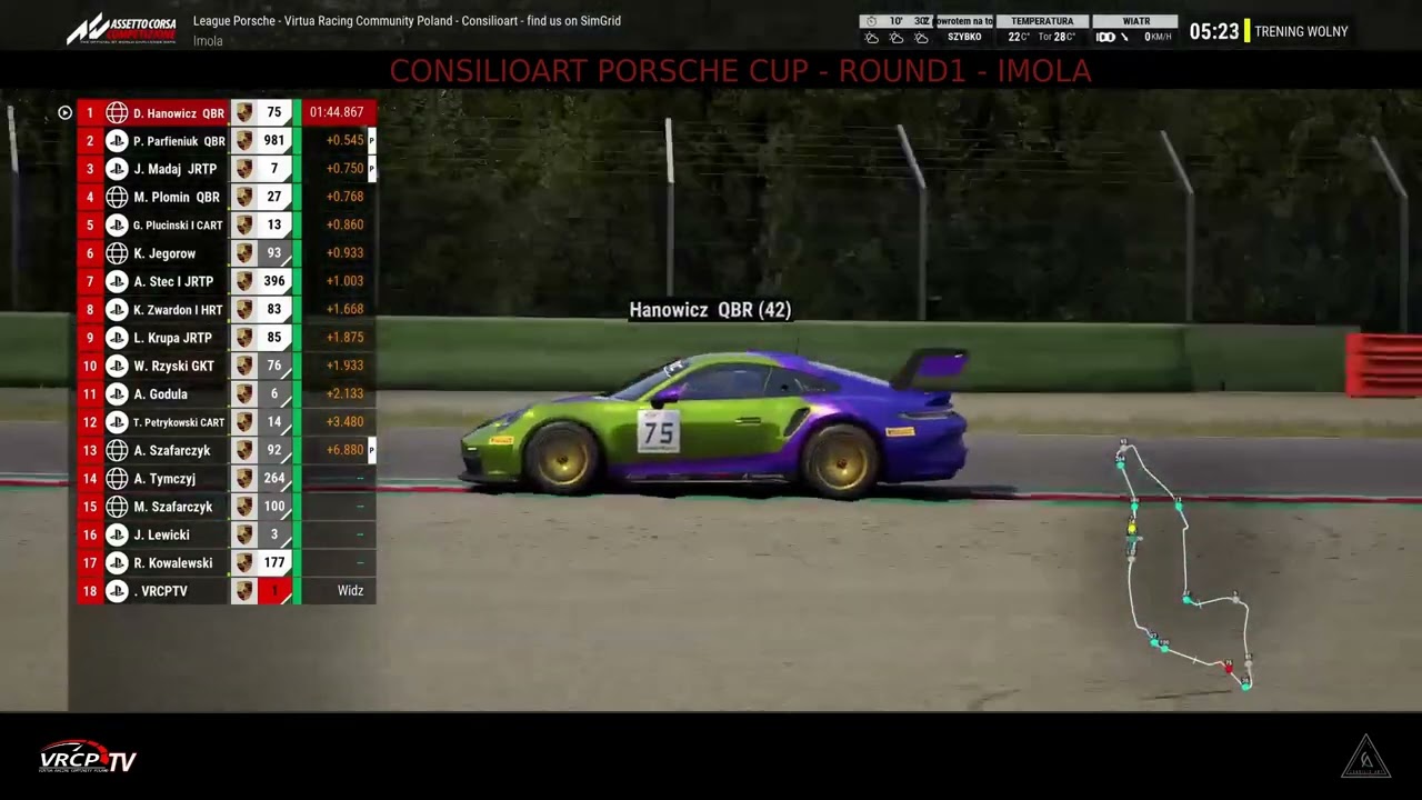 ACC| VRCP| CONSILIOART PORSCHE CUP| RUNDA 1| IMOLA