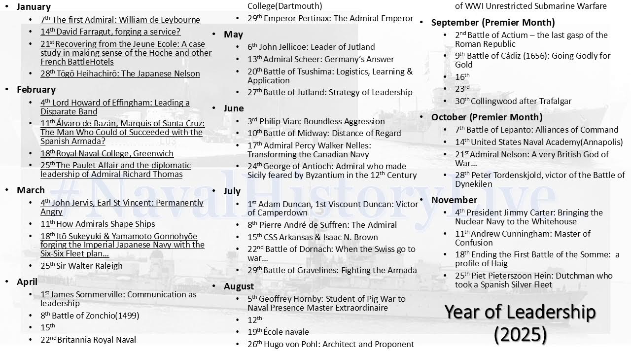 Leadership of the 1930 London Naval Treaty