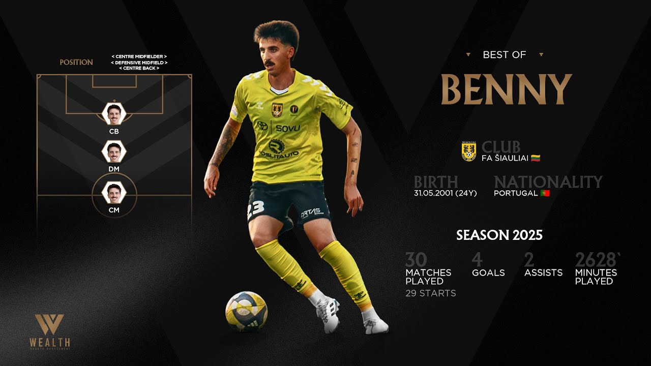 BEST OF | BENNY 2025